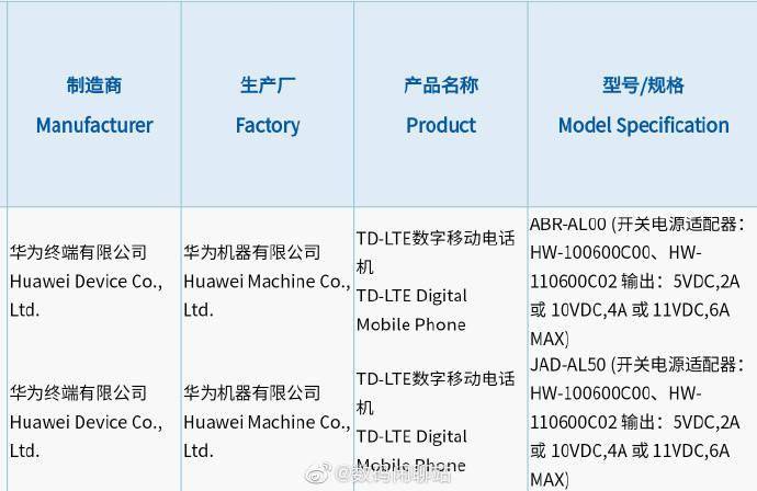 華為P50系列再曝：三證齊全，支持66W超級快充 科技 第2張