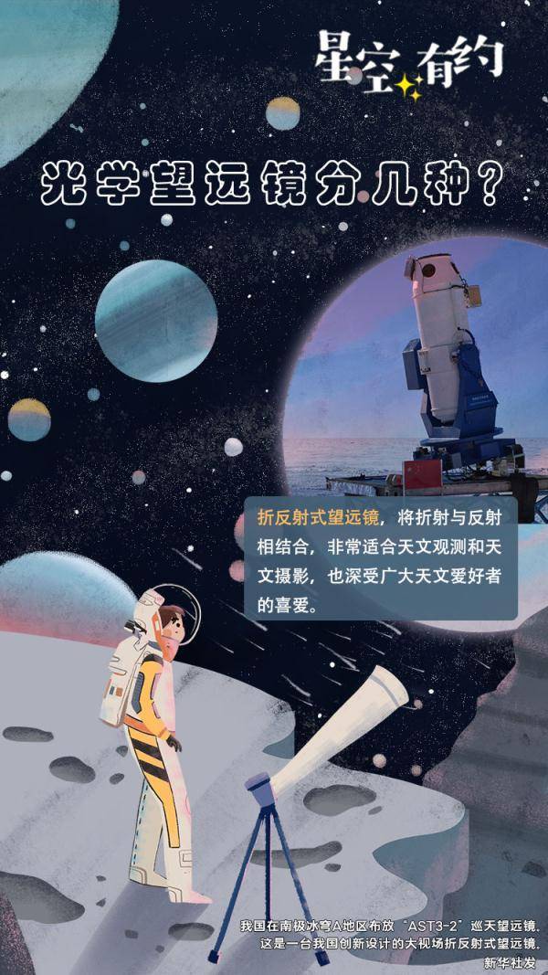 观测|星空有约｜借这双“眼睛”，我们重新认识了宇宙