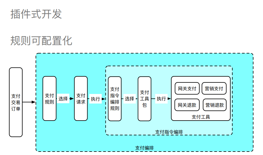 结构设计招聘_招聘结构设计工程师(2)