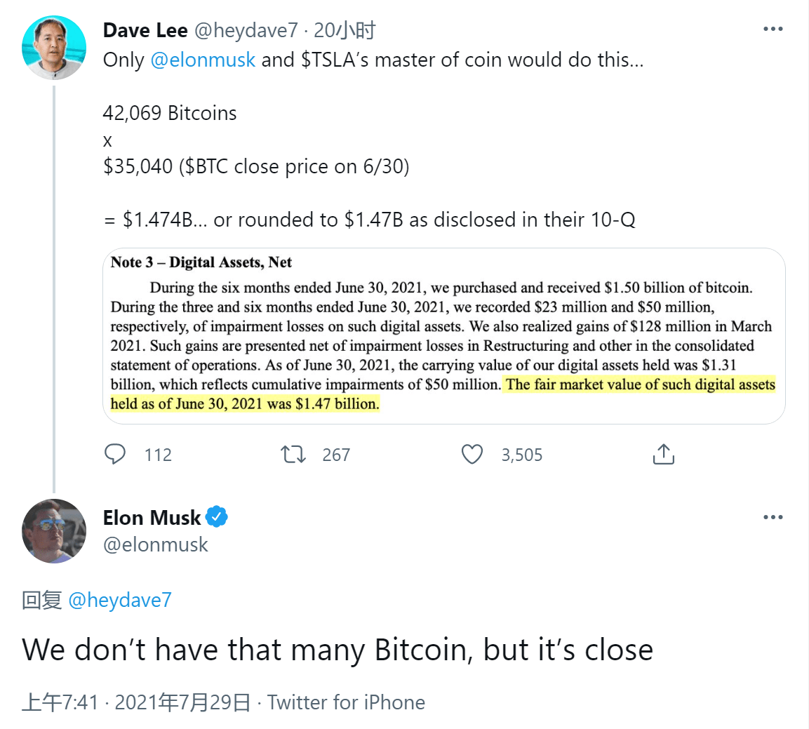 100亿！特斯拉持有比特币价值曝光，马斯克：没这么多但很接近_搜狐网