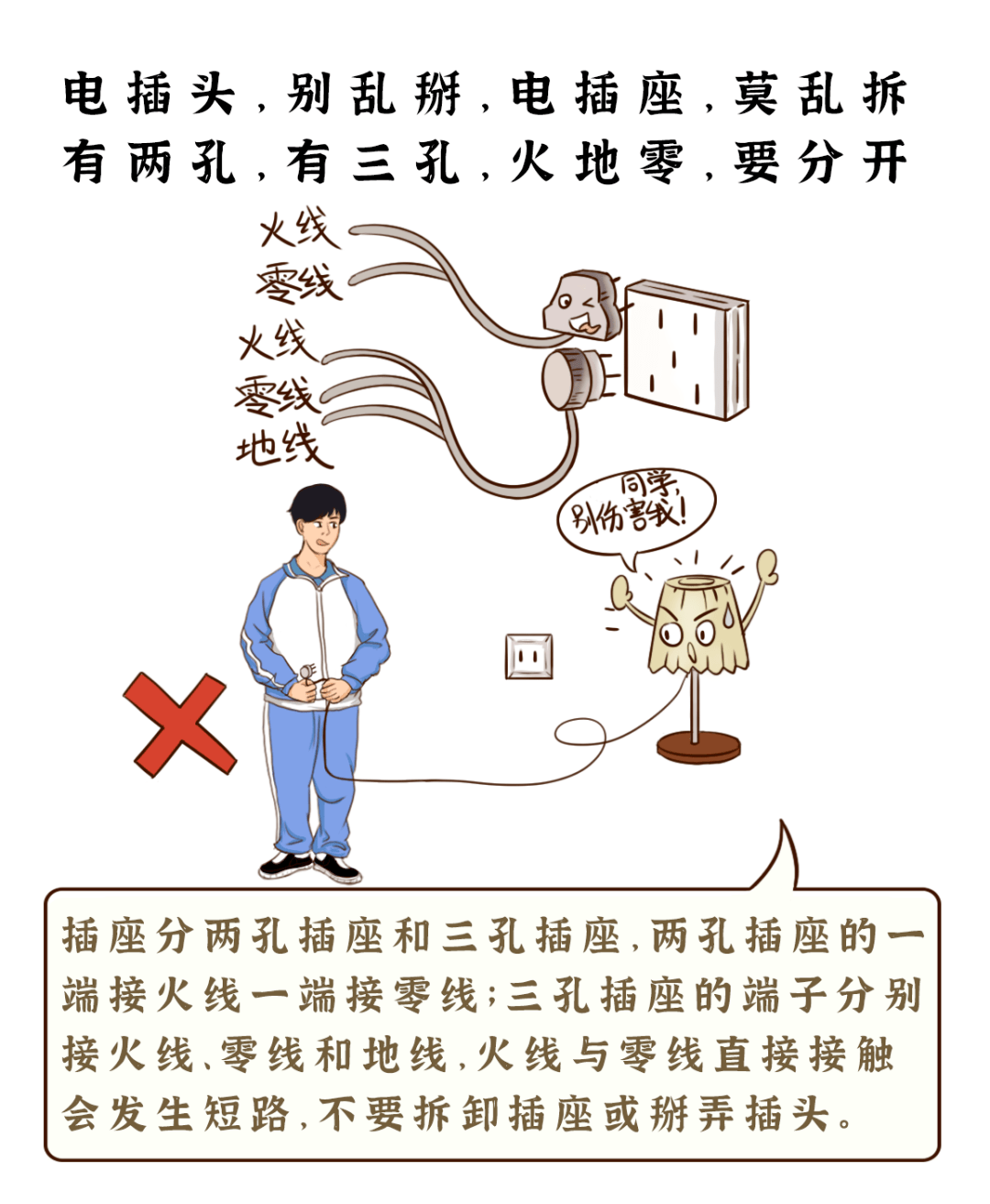 金灣學子,安全用電