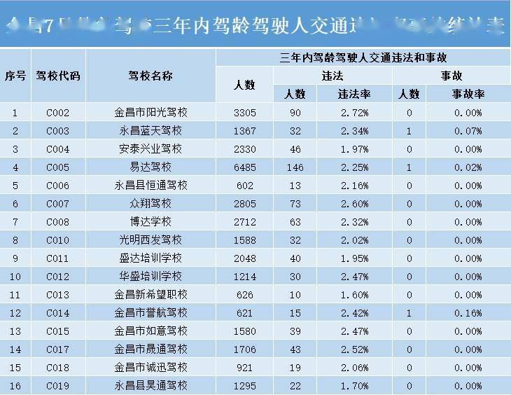 金昌市人口_金昌市人口迁移探析(2)