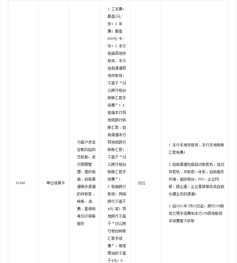 下调！多家银行通知：调整atm取现交易手续费！这下又能省钱啦！
