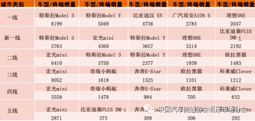 6月轿车销量排行_上半年跨国车企在华销量榜:大众稳居榜首