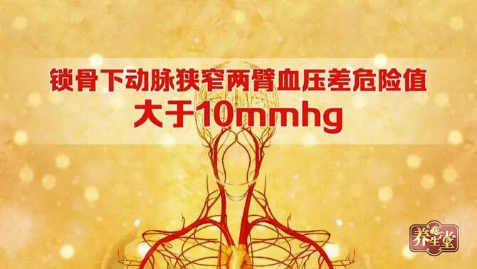 锁骨|一招测试是否有中风危机，赶紧收藏吧！