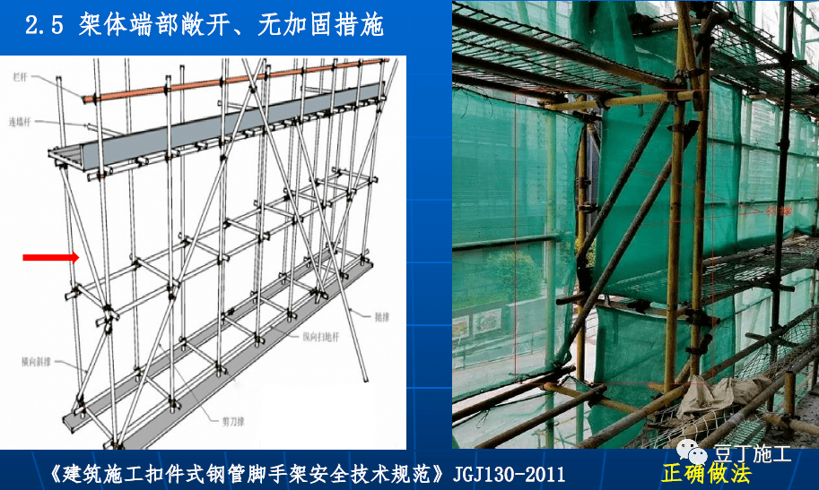 【强条】665 开口型双排脚手架的两端必须设置横向斜撑