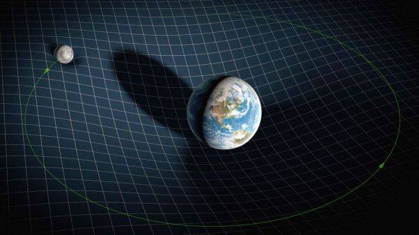 质量|美媒：为什么地球引力把我们下拉，而不是上推？