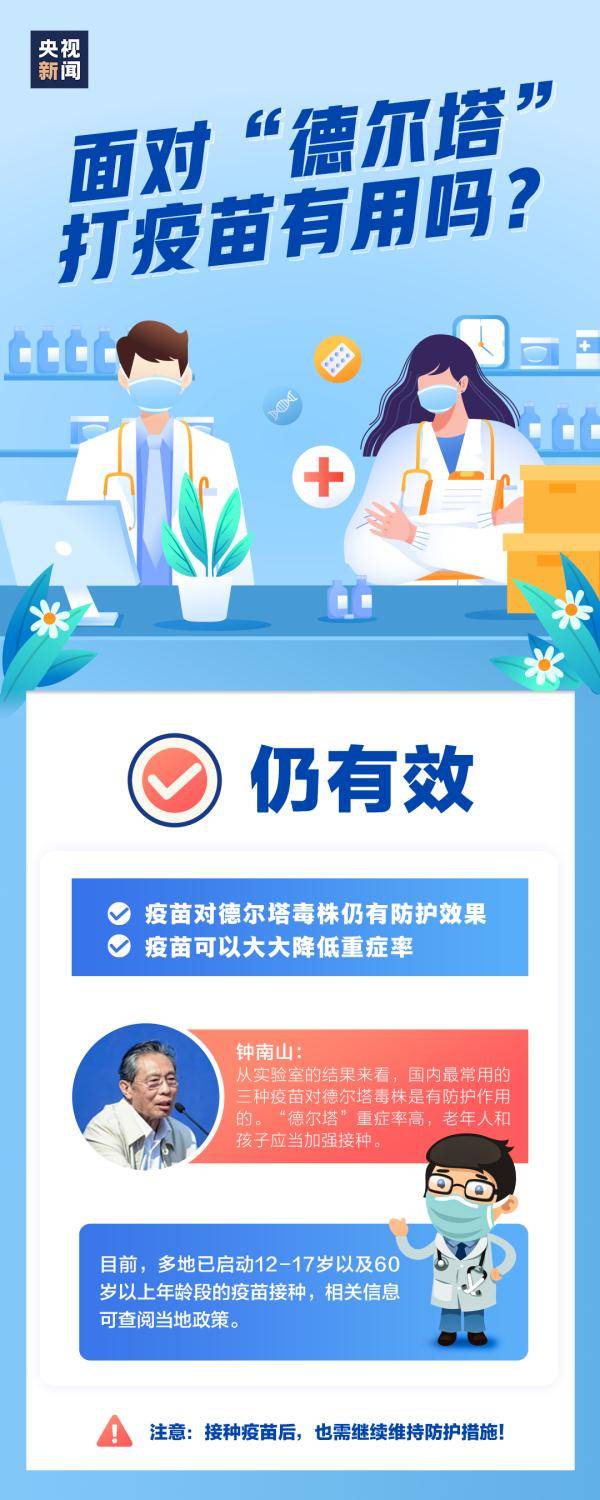 兵团|11天296例！防疫仍不可大意，疫情风险自查方法