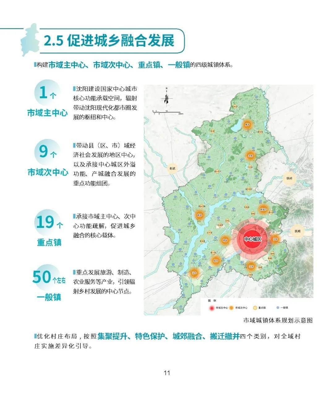 瀋陽市國土空間總體規劃20212035年草案公開徵詢意見