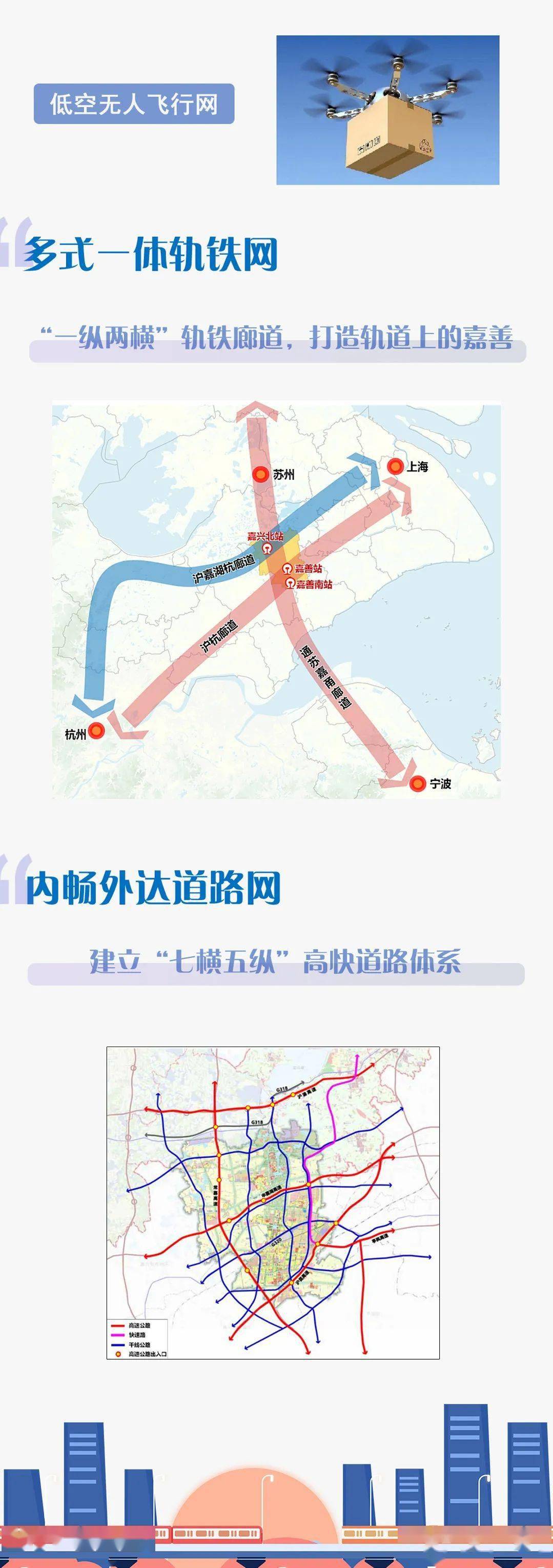 一图读懂长三角生态绿色一体化发展示范区嘉善片区综合交通规划