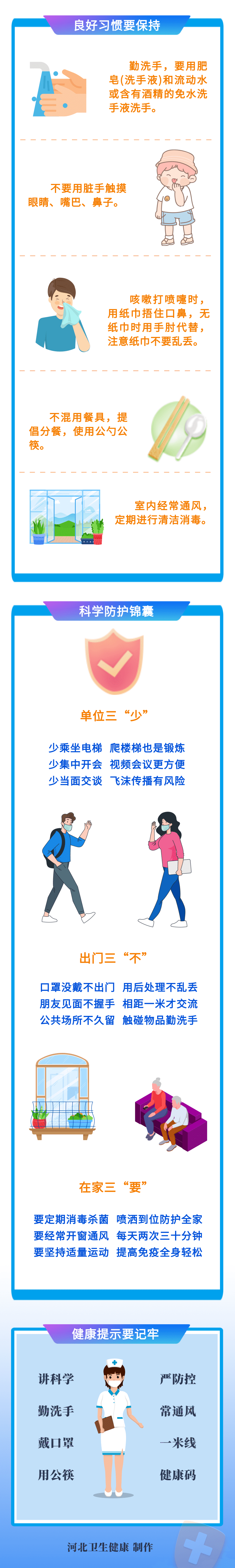 疫情尚未结束 防控不能松懈