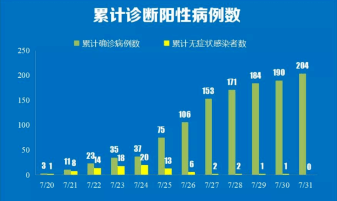 丈夫忘买鸡腿被妻子拿刀捅死亲友 他太宠老婆了 安康高新区最近新闻网