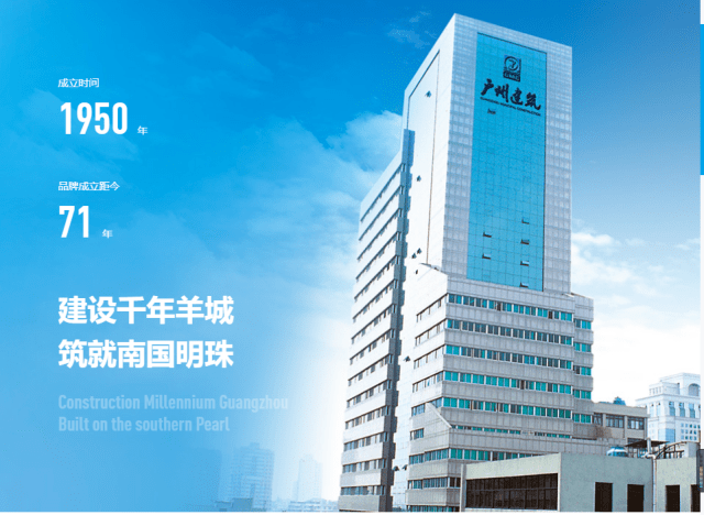刚刚公布!广州5家企业上榜世界500强_集团
