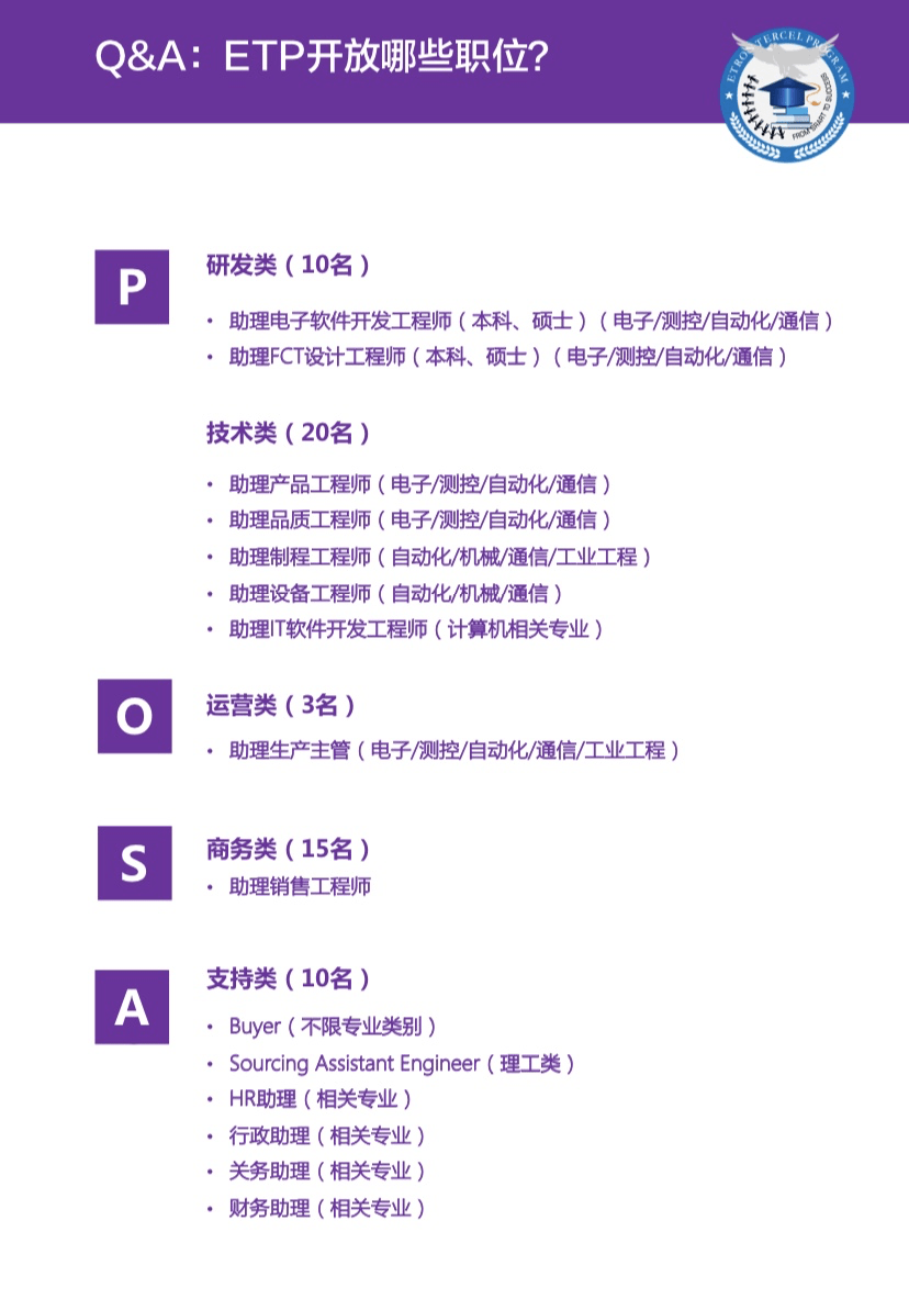 德龙招聘信息_【湖北恒信德龙集团急聘汽车行业高管_宜昌恒信通顺招聘公告】-汽车之家(3)