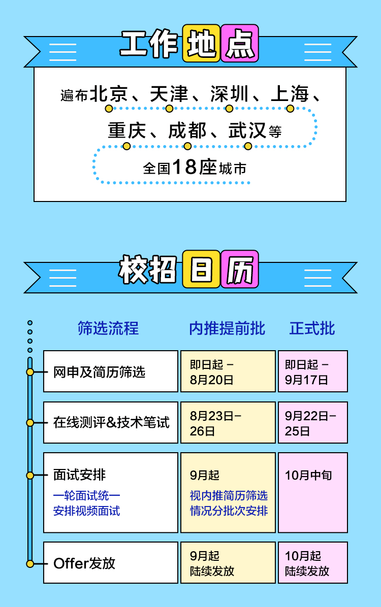 联想招聘信息_联想合肥产业基地2016校园招聘启事(2)