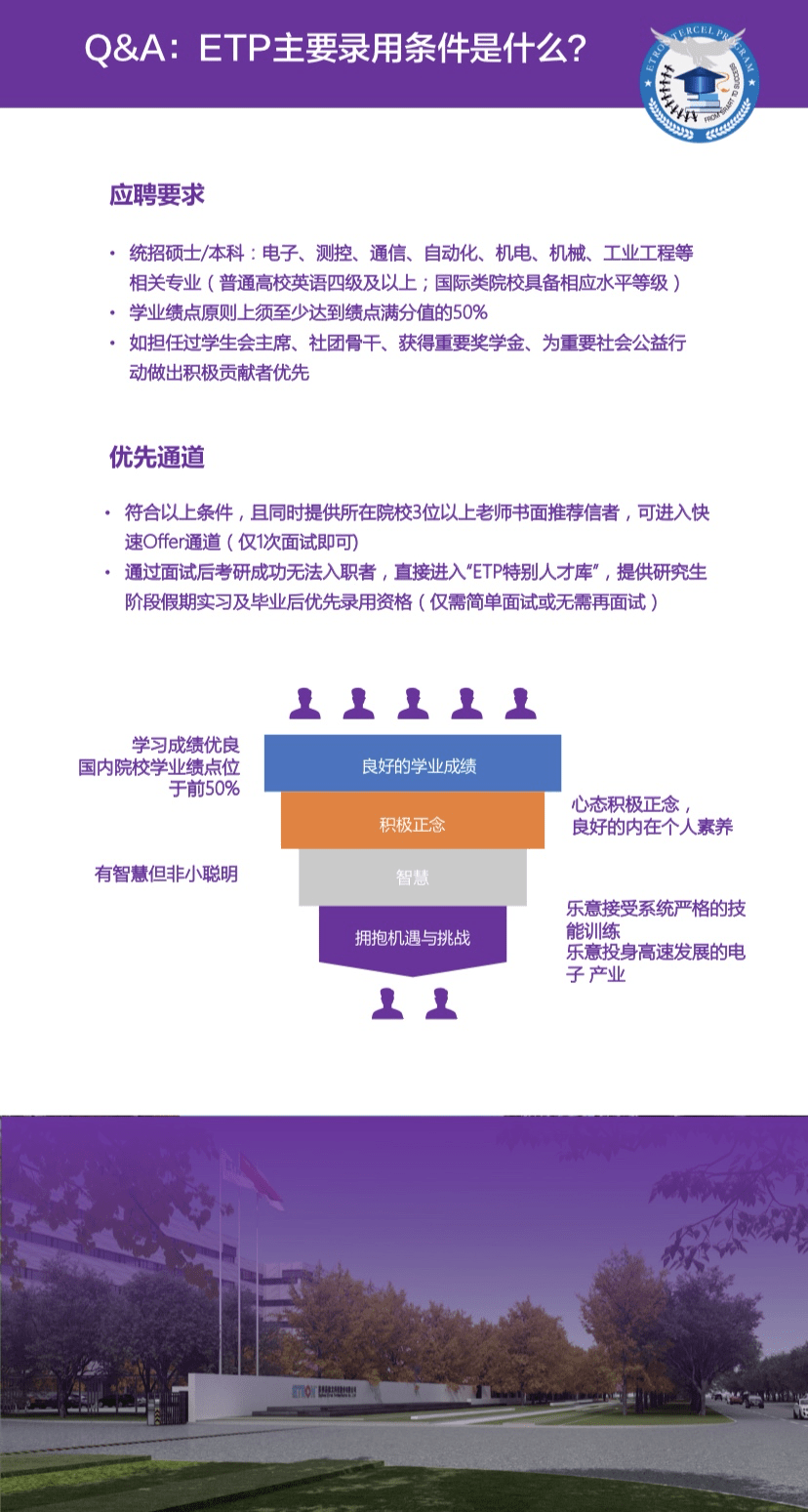 德龙招聘信息_【湖北恒信德龙集团急聘汽车行业高管_宜昌恒信通顺招聘公告】-汽车之家(3)