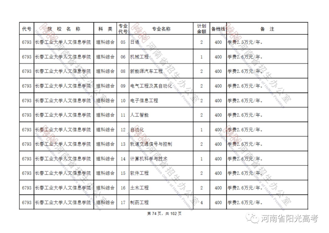 3d7a1886f9b54308a6c8f4d903921816.png