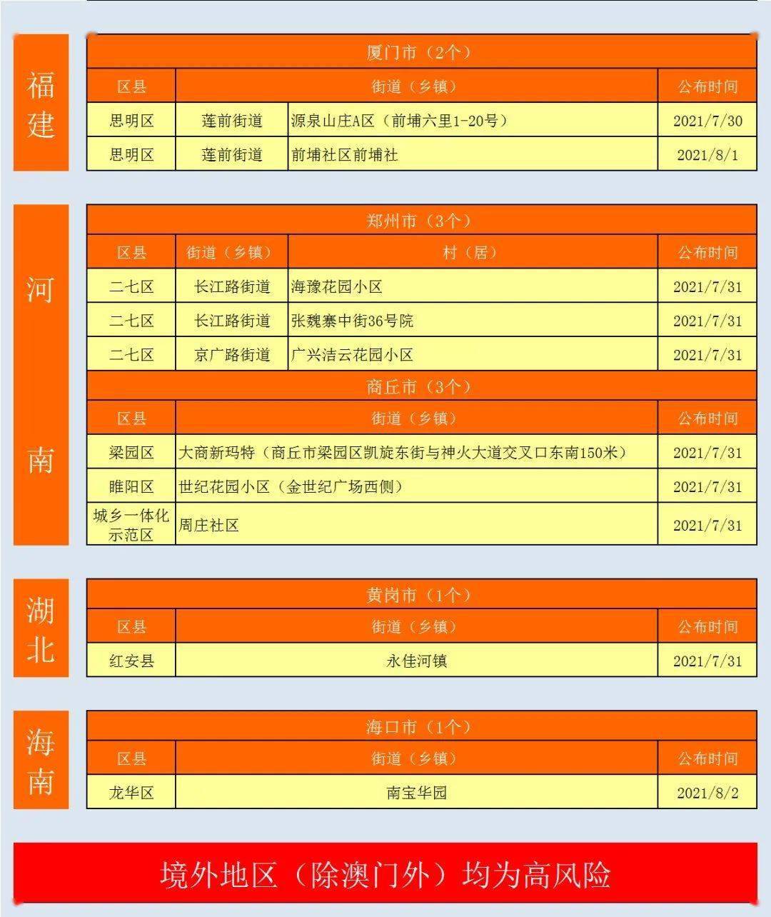 怎么查人口信息_青岛失业保险余额查询流程