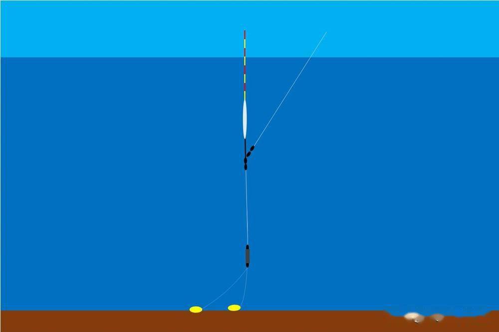 什么是滑漂钓法 9be9945b648e4bb0a6ecb0897a0749db.jpeg