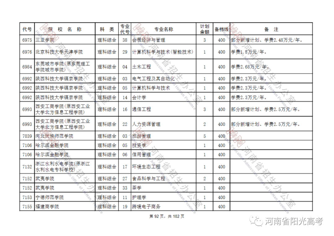 ca7efc21c3a8493b87706733b6b58d75.png