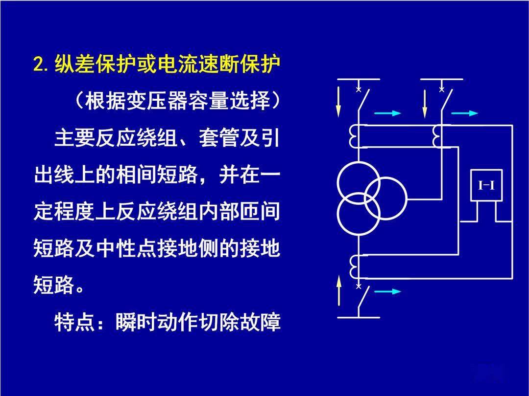 变压器保护包括哪些内容(变压器保护包括哪些内容和作用)