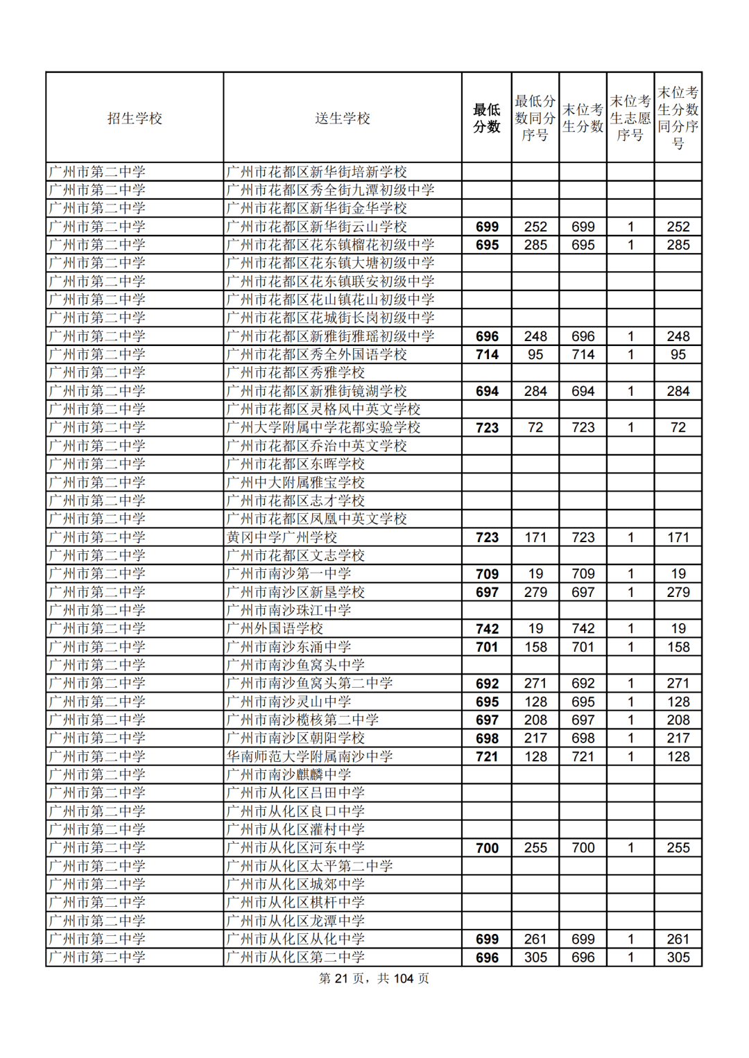 f88a6267799b4b5da4a34a9b93c7bc6e.png