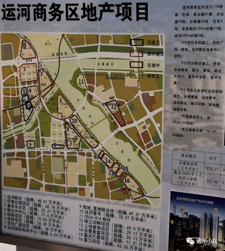 通州运河商务区规划图图片