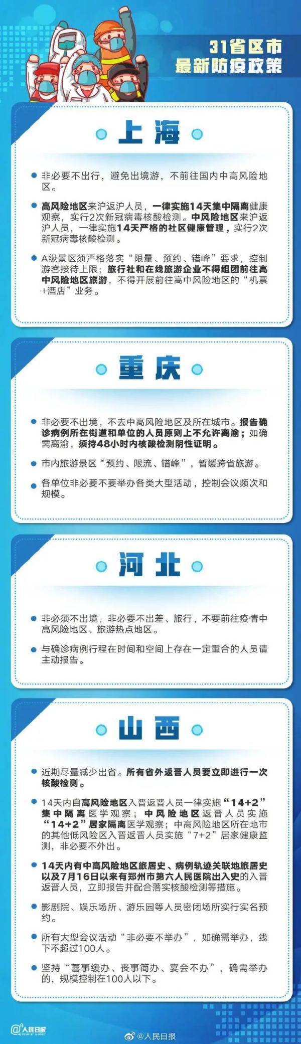 病例|31省区市最新防疫政策！一图读懂本轮疫情传播链条