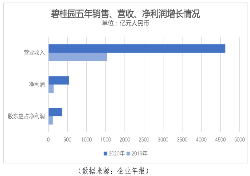 珠海市人口有多少2021_外地人在珠海买房最新政策2021