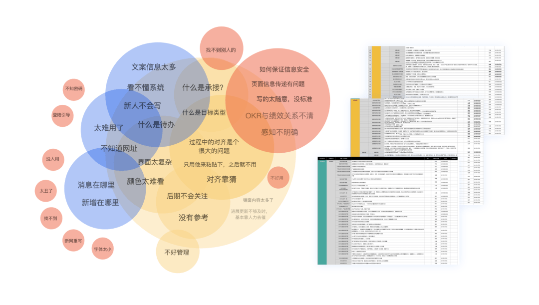 如何系统化进行设计改版?这个案例很有针对性!_目标