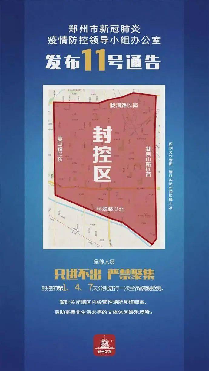 防控|一市最新通告：封控，只进不出！