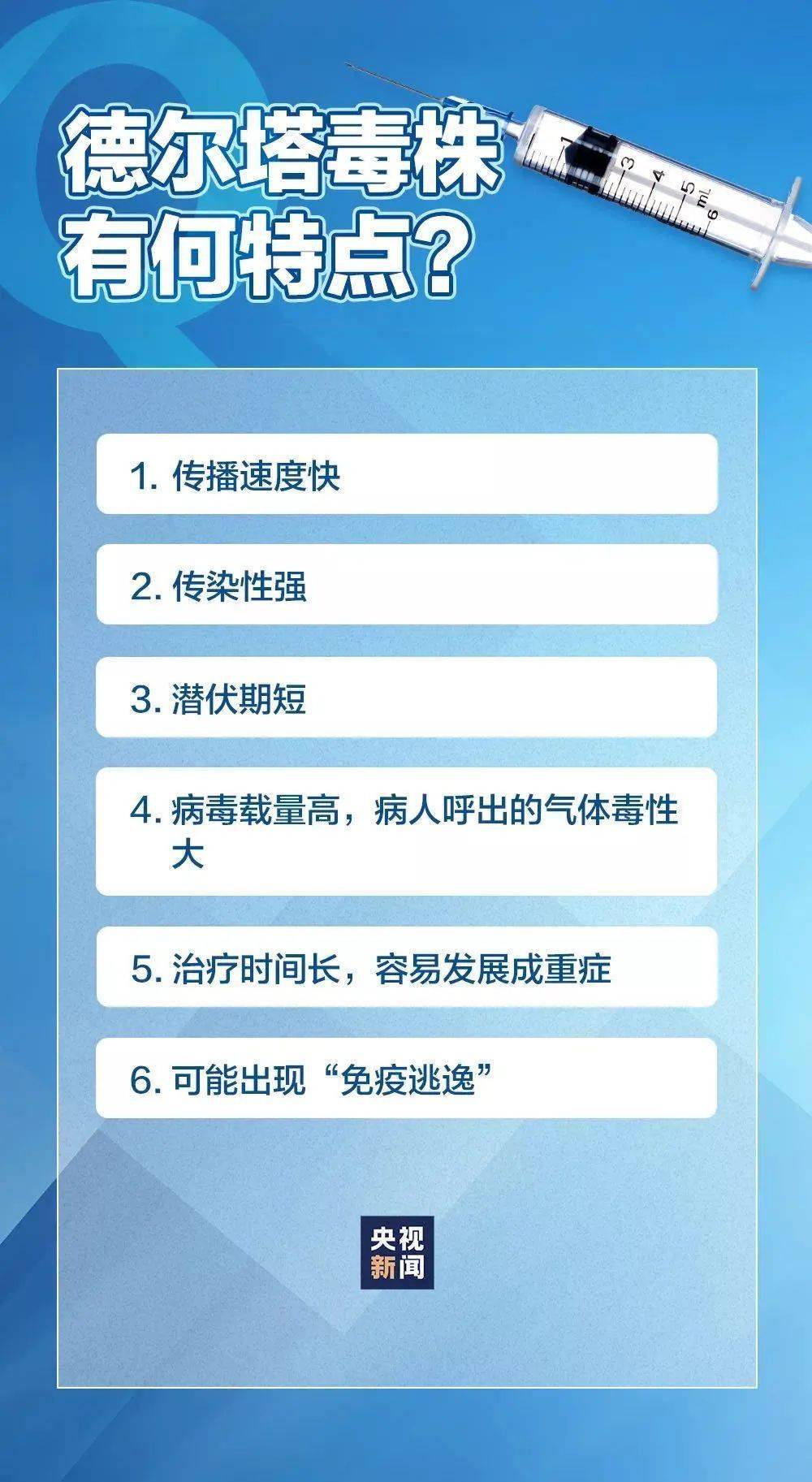 【0125谐音是什么意思】美国有多少人感染新冠病毒
