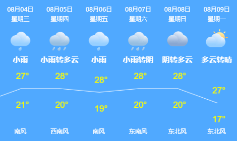 检测|曾逗留佳木斯富锦市疑似阳性人员密切接触者核酸检测均为阴性