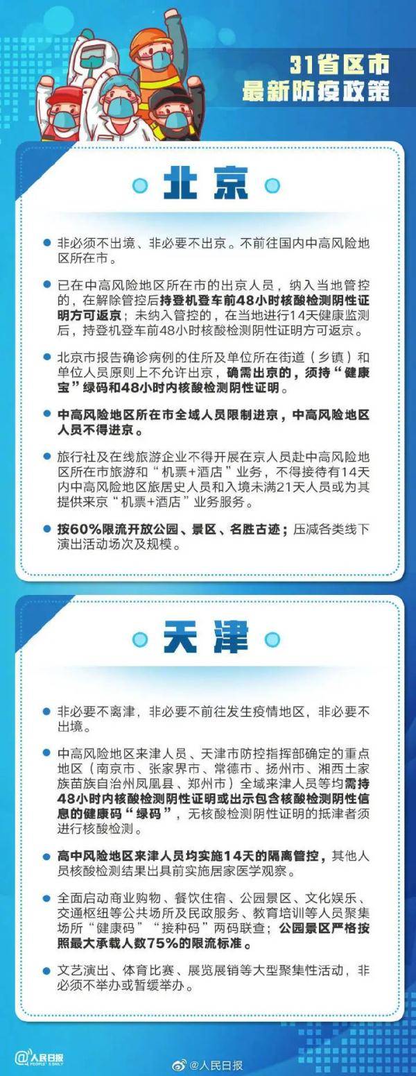 病例|31省区市最新防疫政策！一图读懂本轮疫情传播链条