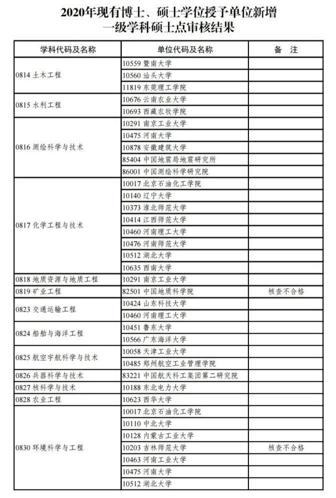 d1ef2a66fbe74a02ad7411dbdfbe2c01.png