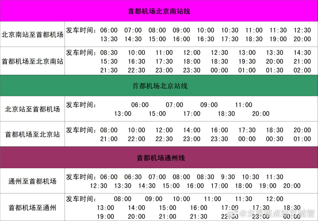 首都機場巴士北京南站線,北京站線及通州線調整運行時間