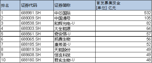 国内设计公司排名_国内排名前十园林公司(3)