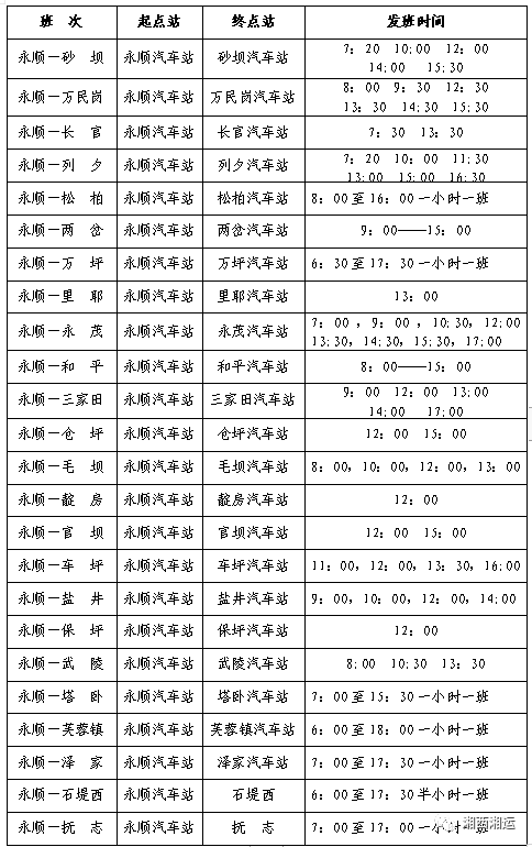 湘西各县市汽车站最新班次信息