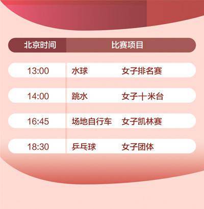 程晨|8月5日赛事推荐