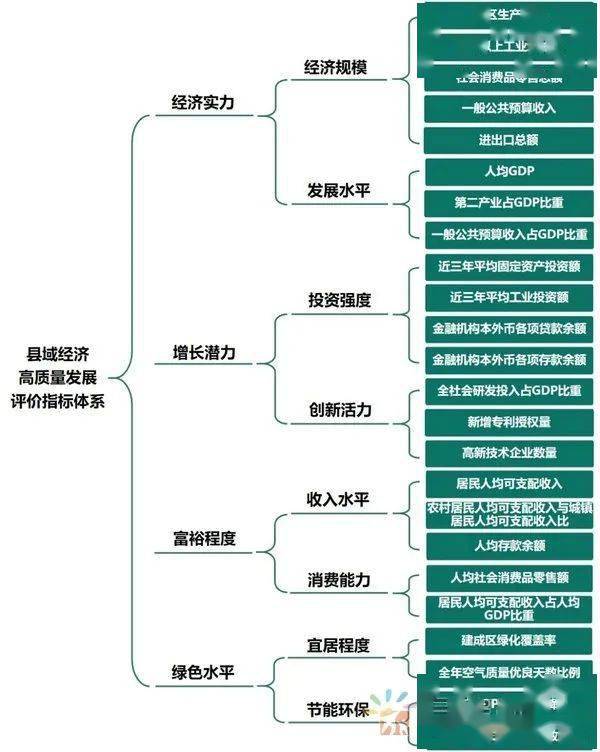 2020年包河区gdp_南方观察 2020年深圳四区GDP增速过5 ,总量第一又是TA