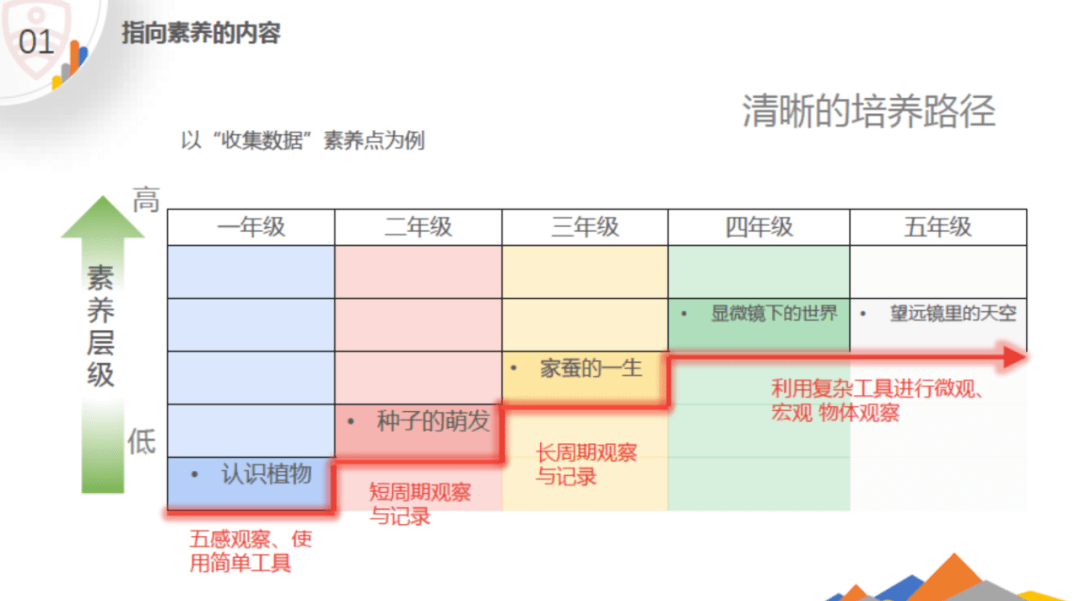 古诗词谱曲谱大全_古诗词手抄报图片大全(5)