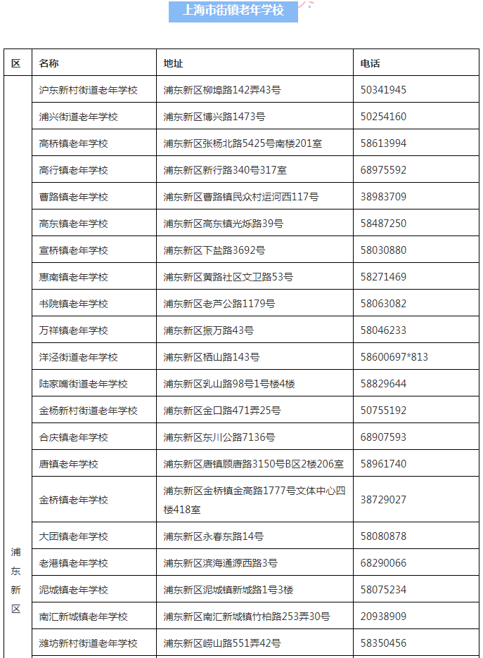 全国人口是多少_近40年巨变,城市群如何重构中国经济版图