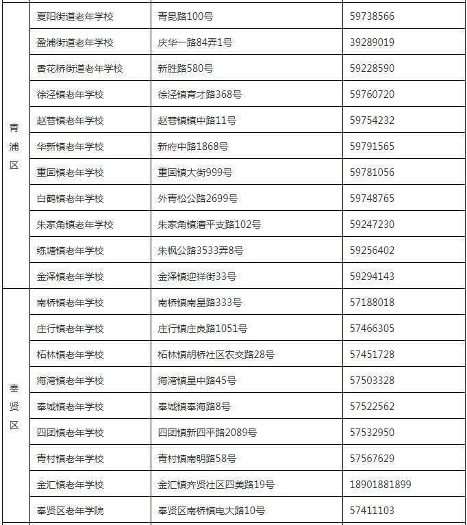 全国人口是多少_近40年巨变,城市群如何重构中国经济版图