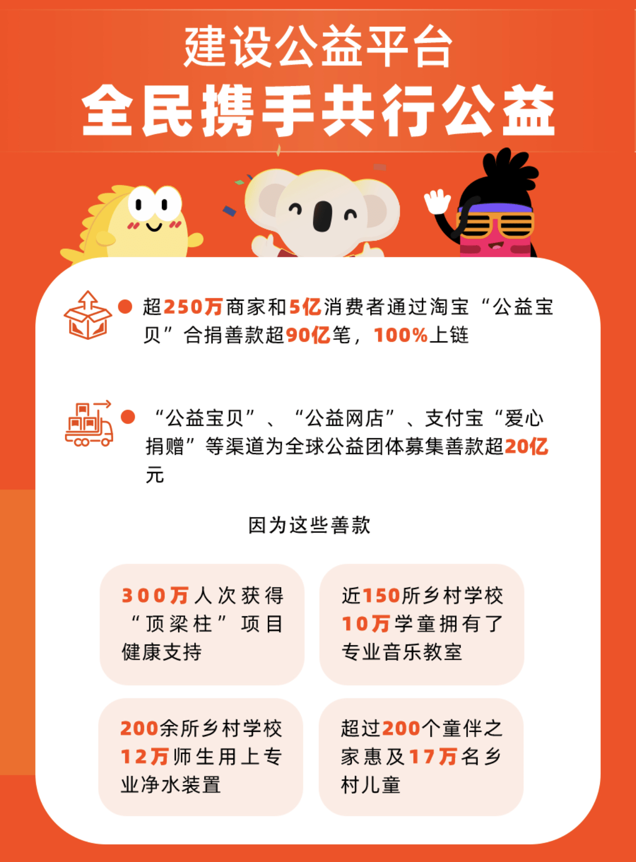 e89ec754133c428da654f6957125c013.png