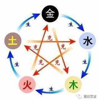 金姓人口_汉武帝随口给奴隶赐名,成就东亚最牛家族,至今都让美国头疼