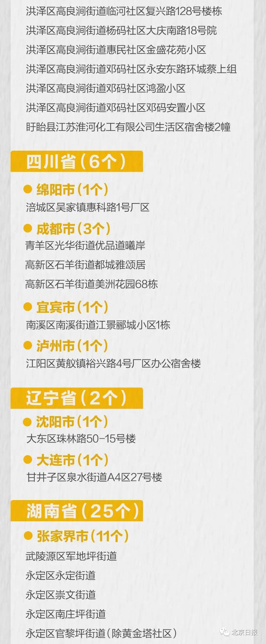 检测|这轮疫情何时得到控制？官方回应！