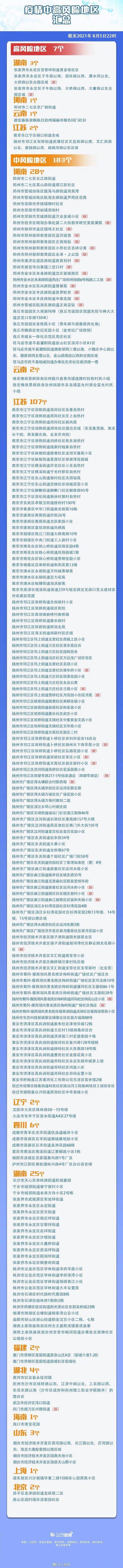 单位|最新！四川疾控健康提示