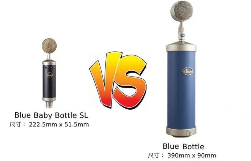 Blue Baby Bottle SL「Blue 小奶瓶」大振膜电容麦克风评测_手机搜狐网