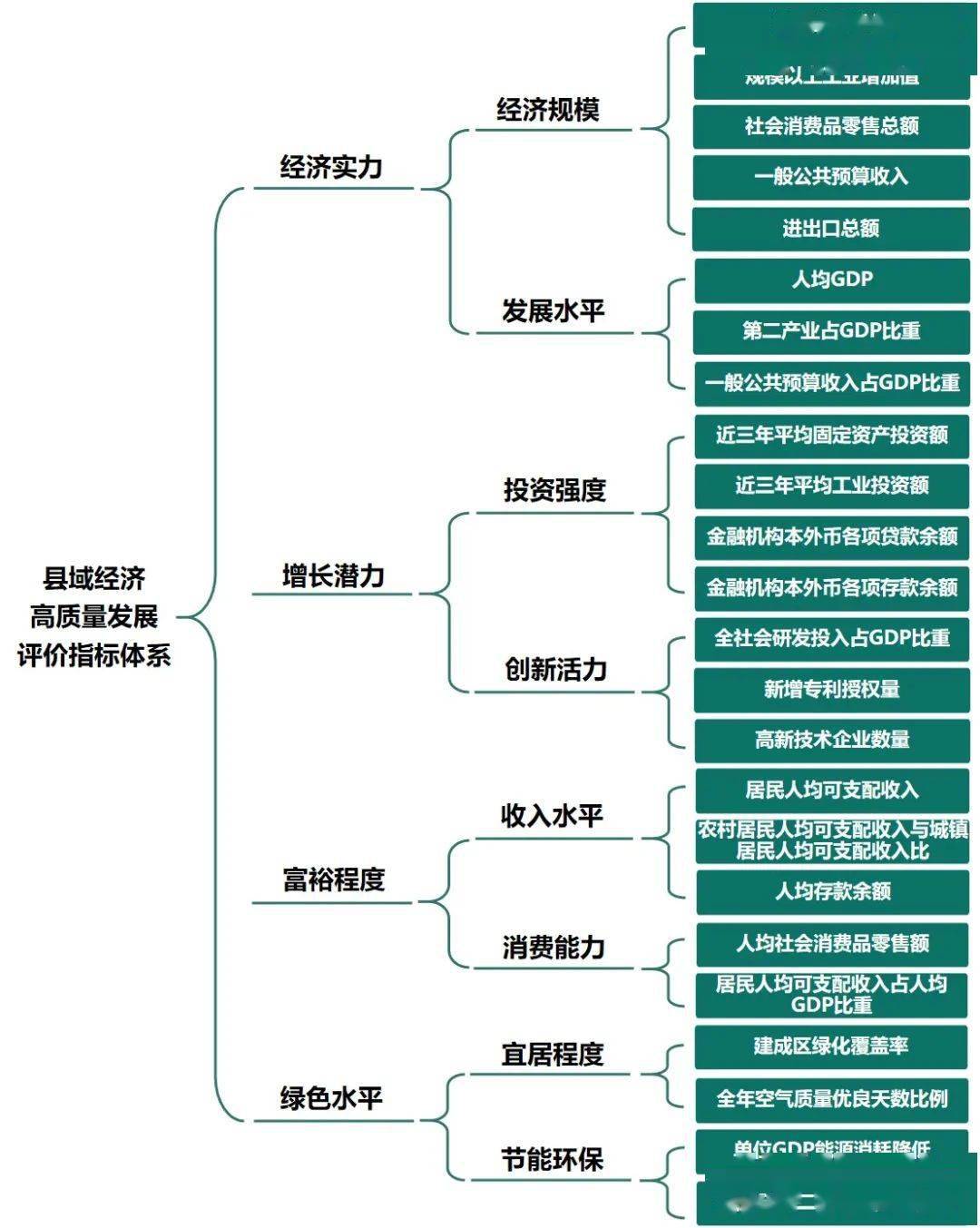 2020年碌曲县GDP_甘肃十个人口小县 5个在甘南州,5个县人口少于5万人(2)