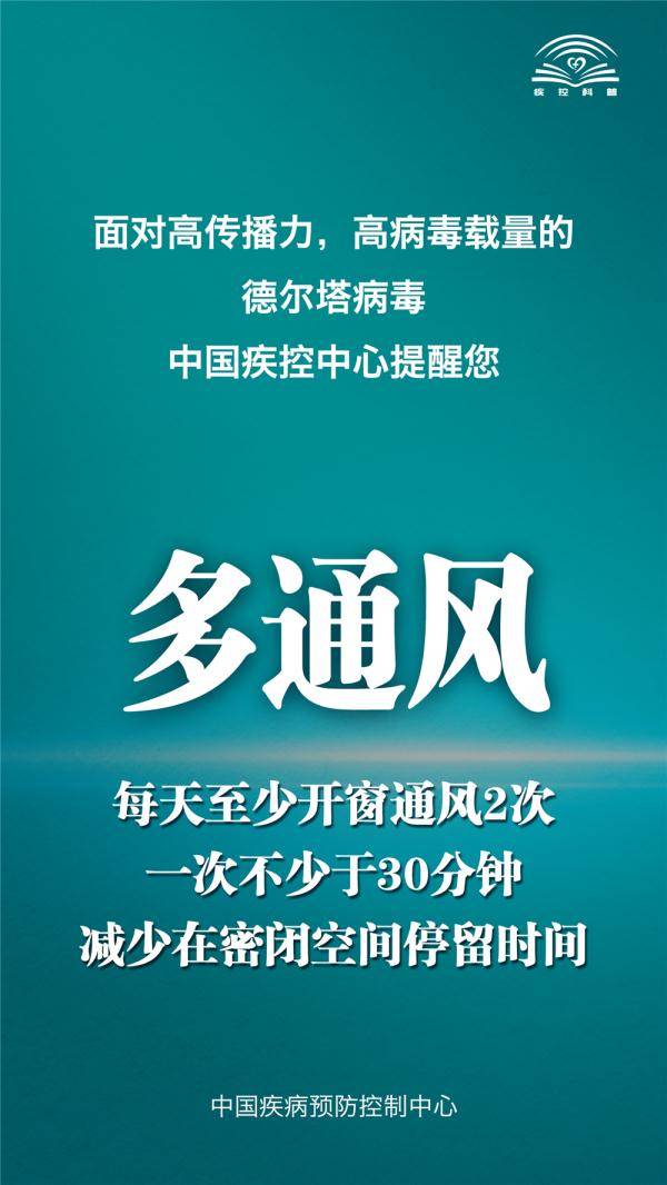 中国疾控中心|面对德尔塔病毒，中国疾控中心提示您这九点！